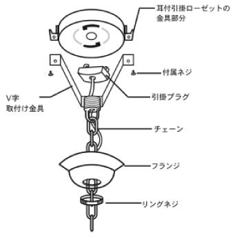 フランジカップ通販　中目黒に実店舗あり　クロムメッキ　引っ掛けローゼット　USP 9009 / Vフランジ 10kgまで（3）